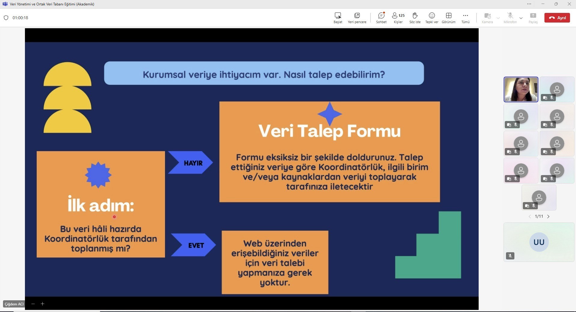 Üniversitemiz Personeline Kurumsal Veri Yönetimi ve Ortak Veri Tabanı Eğitimleri Verildi detayı için tıklayınız