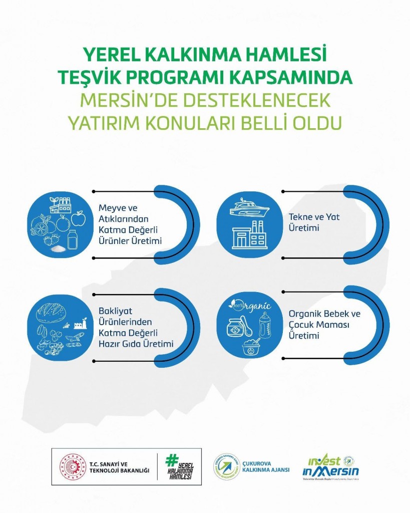 Yerel Kalkınma Hamlesiyle Mersin’e 4 Yatırım Konusunda Büyük Destek! detayı için tıklayınız