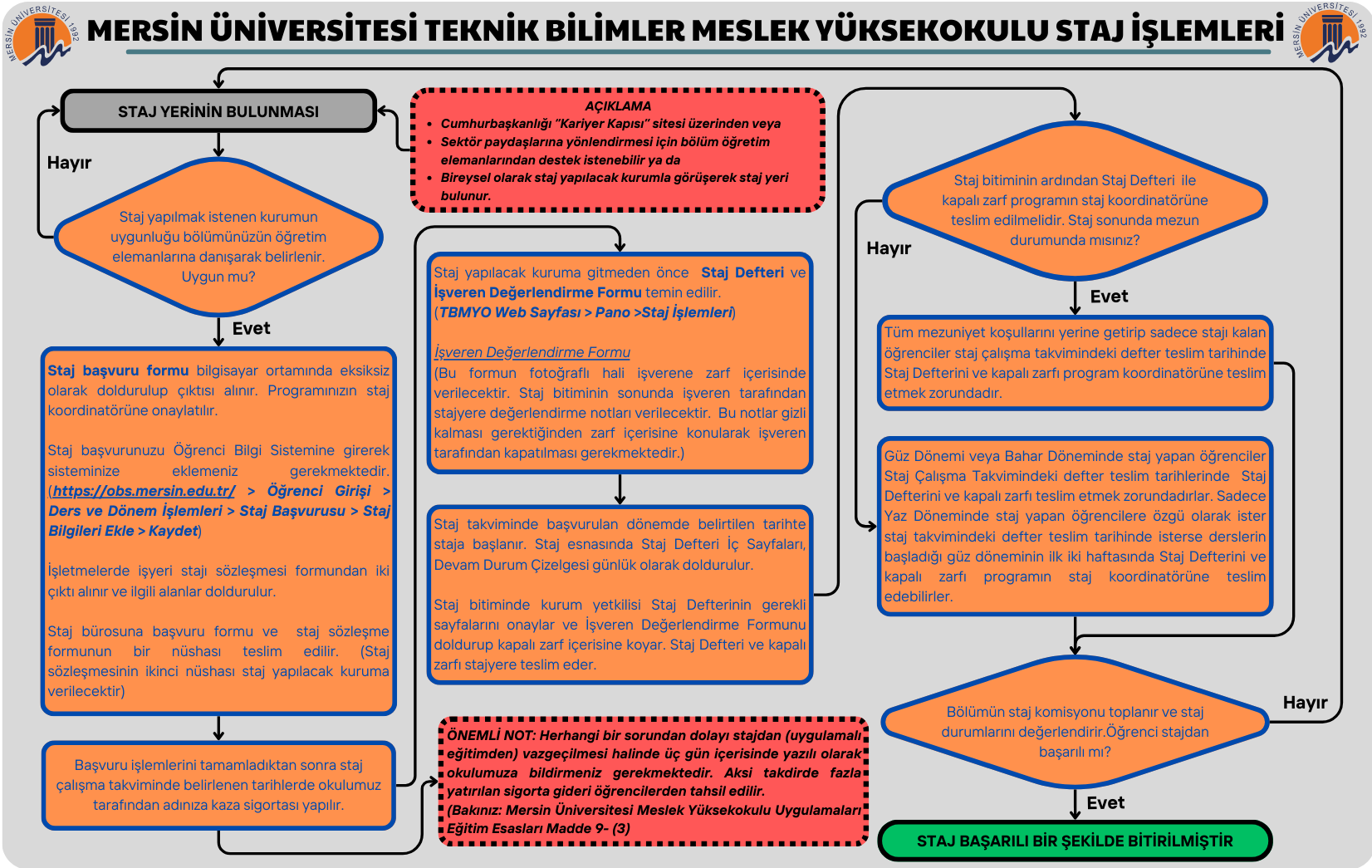 2025-2026 Eğitim Öğretim Yılı Staj Çalışma Takvimi Hakkında detayı için tıklayınız