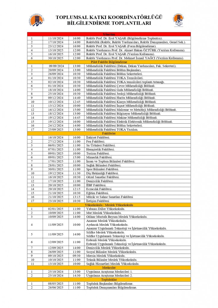 TOKA Bilgilendirme Sunumları Listesi 20251107 detayı için tıklayınız