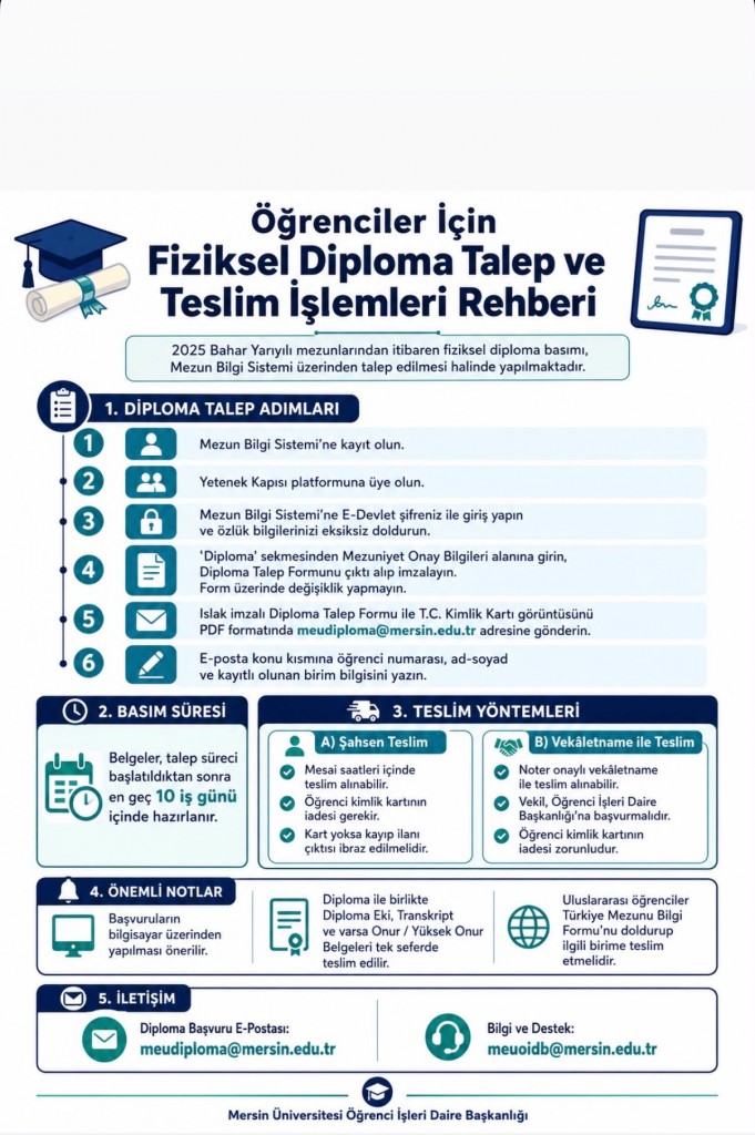 Diploma talep işlemleri detayı için tıklayınız
